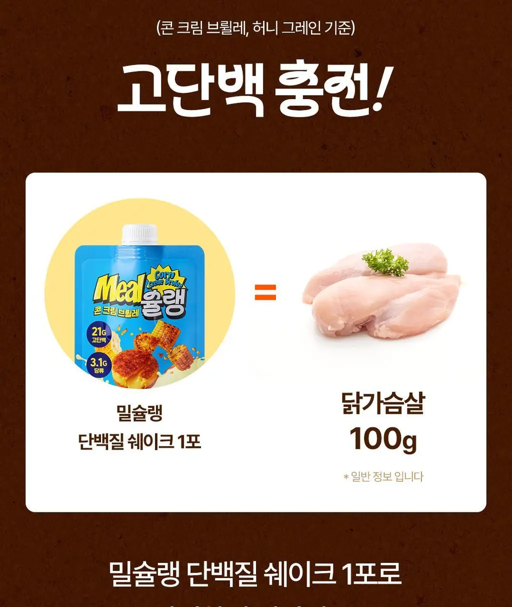 [NEW] 밀슐랭 단백질쉐이크 40g 3종 (콘크림브륄레/헤이즐넛츠초코/허니그레인) 상세페이지 52